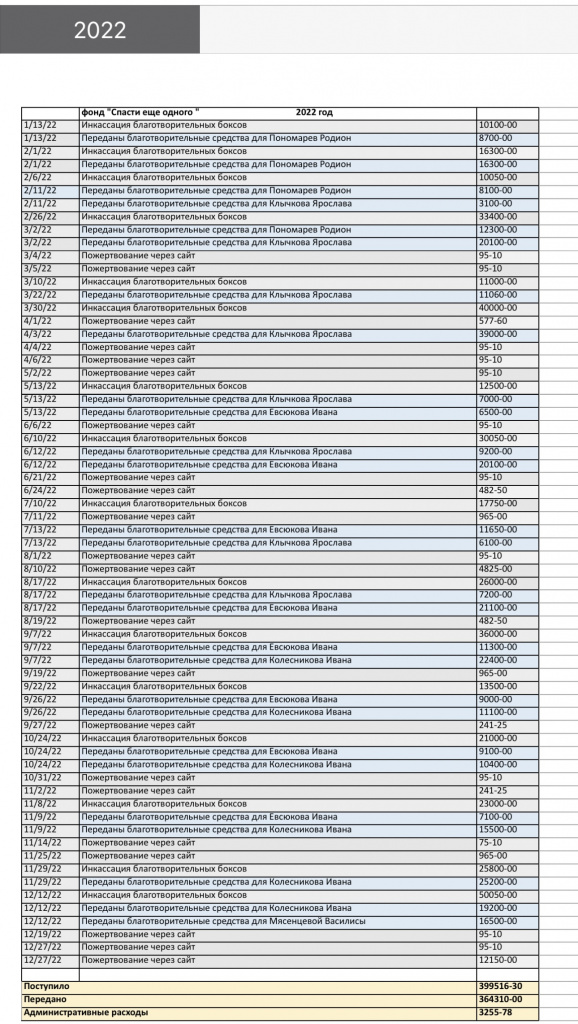 6423968B-4DBC-485C-BC3E-552F90D2B8BF.jpeg